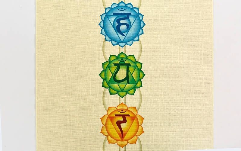Коврик для йоги Джутовый (Yoga mat) 2-х слойный 3мм FI-7157-1